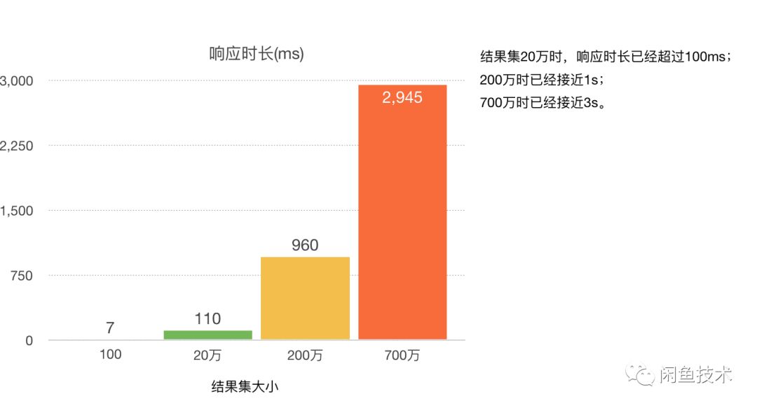 澳门免费精准材料资料大全,数据支持计划解析_win305.210