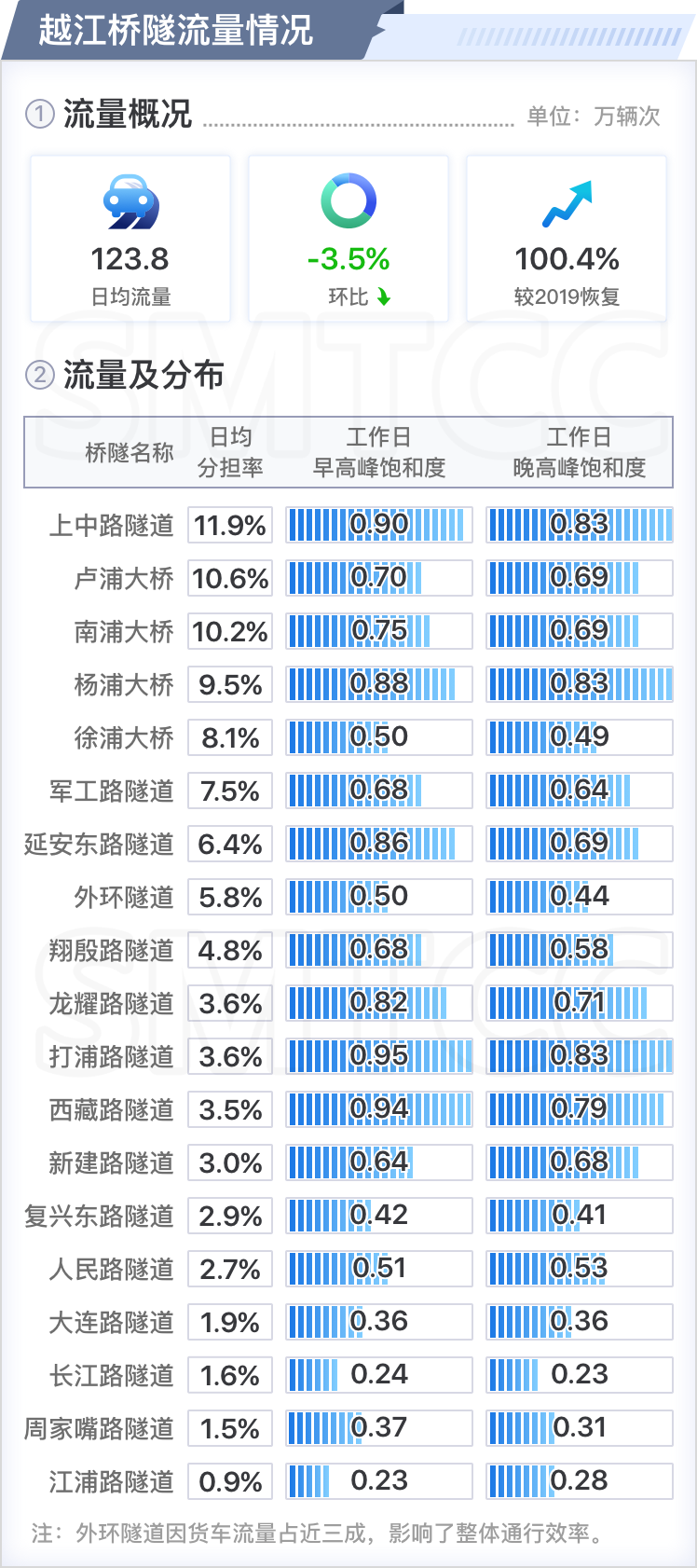 2024新澳最新开奖结果查询,高速响应计划实施_豪华版88.846