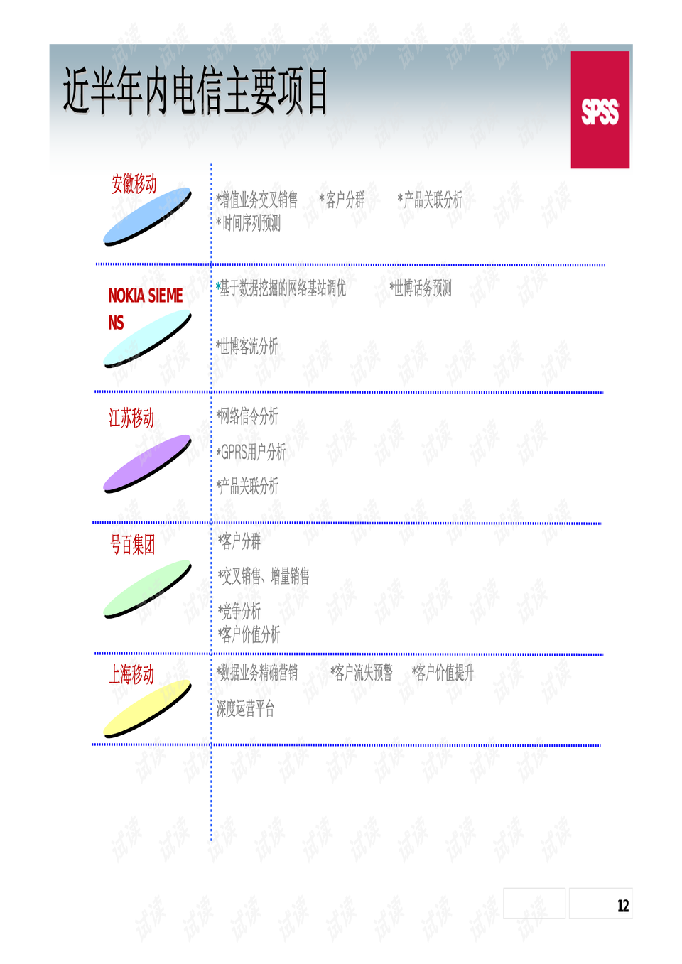 管家婆精准资料大全免费龙门客栈,数据分析说明_N版27.561