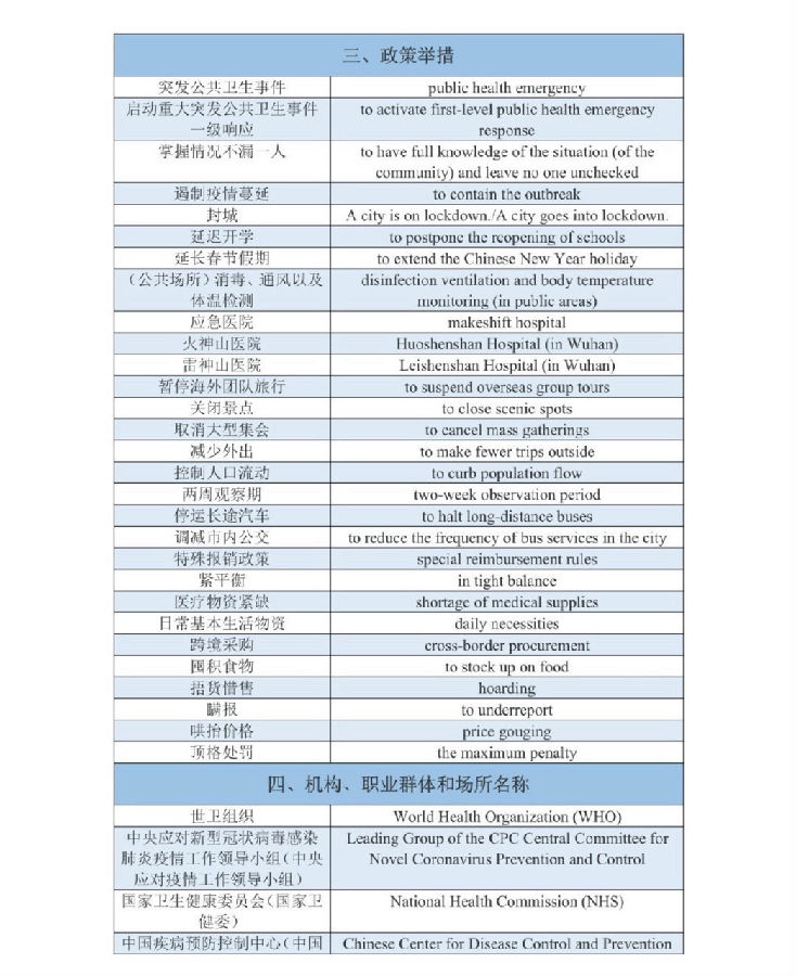 2024新奥最新资料,预测解答解释定义_Advance38.686