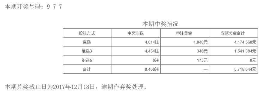 4921822cc开奖结果,实践分析解释定义_标准版38.759