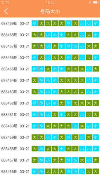 澳门天天免费精准大全,适用解析方案_户外版15.97