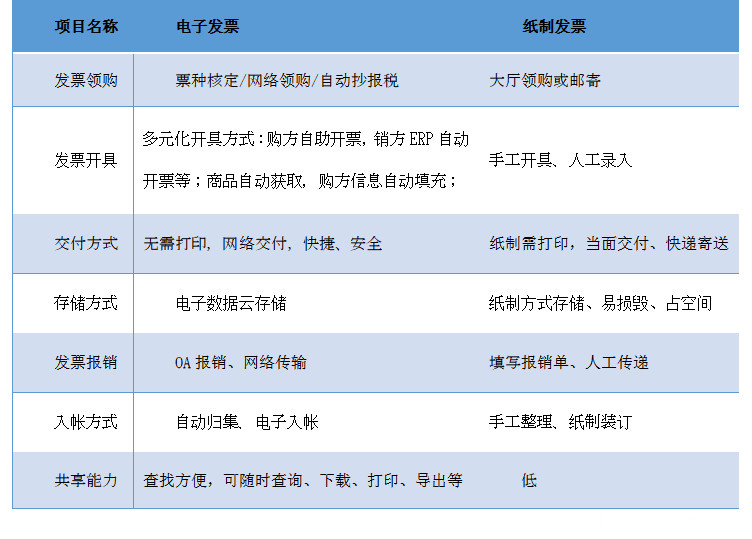 新澳天天开奖资料大全最新版,诠释分析定义_tool48.698