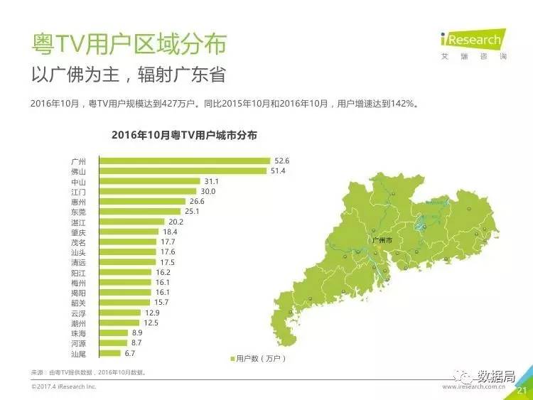 澳门广东会官网,实地数据验证分析_Tablet53.76