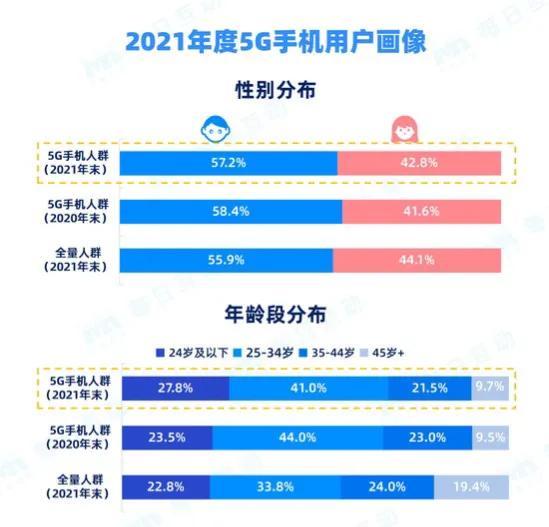 新奥天天免费资料大全,深入解析数据策略_试用版77.420