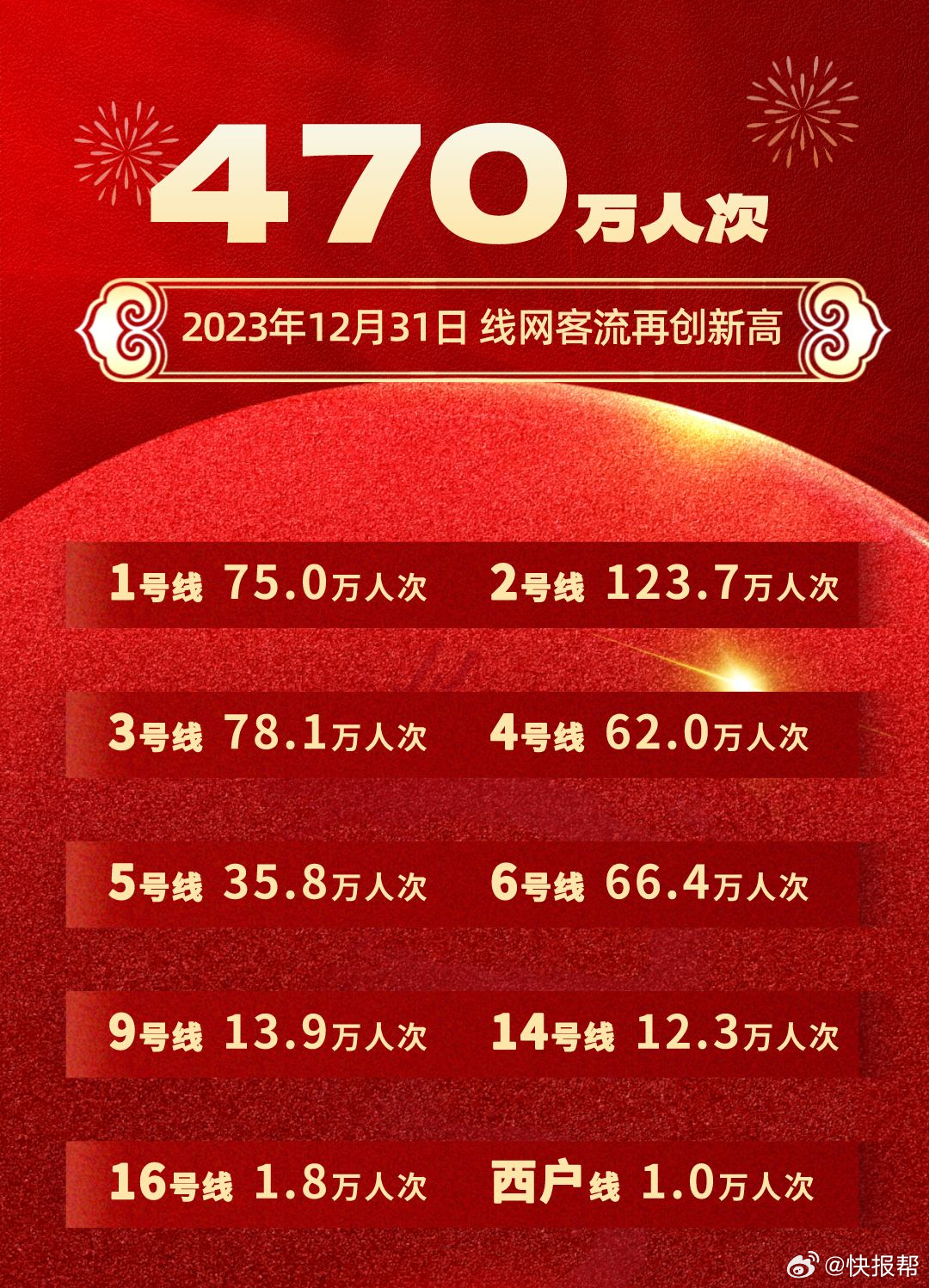 2024年新澳门天天彩免费大全,数据整合设计执行_FT69.284