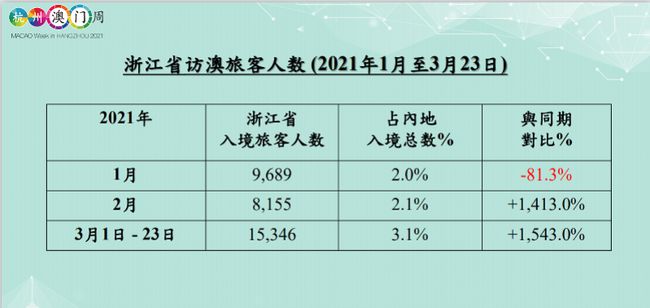 澳门平特一肖100中了多少倍,准确资料解释落实_标准版90.65.32