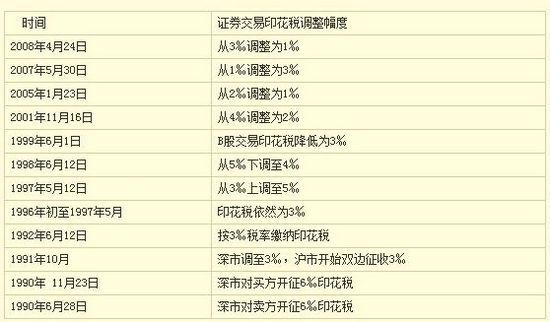 广东八二站资料,收益成语分析定义_复古款28.934