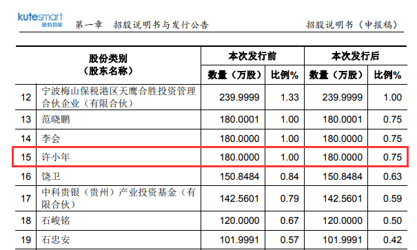 澳门特马今期开奖结果2024年记录,经济性执行方案剖析_完整版63.711