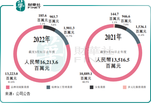 2025部队工资大幅上涨,高效解析方法_特别版42.902