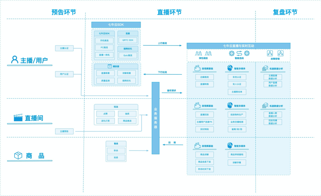 大众网新澳门最快开奖,现象解答解释定义_Surface73.884