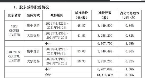 澳门最精准免费资料大全54,稳定计划评估_XE版40.855