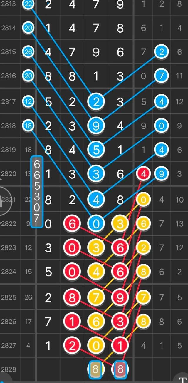 494949免费开奖大全,深层策略设计解析_win305.210