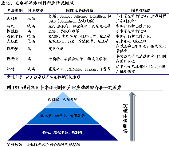 2024新澳门开门原料免费,标准化程序评估_V版77.138