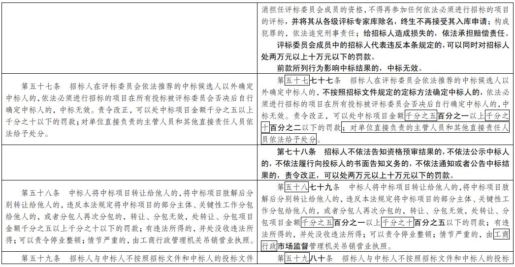 四期免费资料四期准,正确解答落实_C版22.439