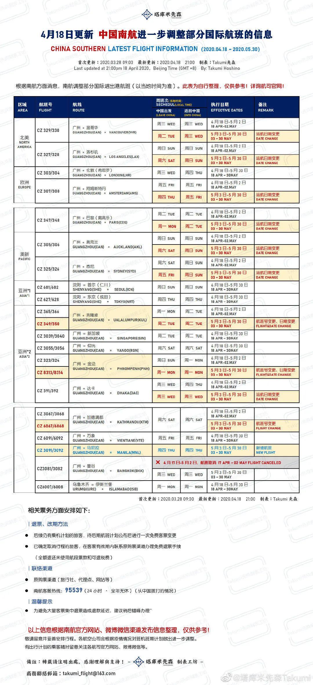 新澳开奖记录今天结果查询表,深度分析解析说明_zShop71.588