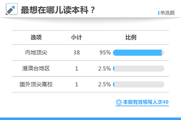 白小姐三期必开一肖,全面理解执行计划_Android256.183