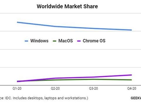 新澳精准资料免费提供,标准化实施评估_Chromebook54.500