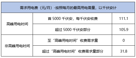 2024香港正版资料大全视频,数据支持策略分析_AR版7.672