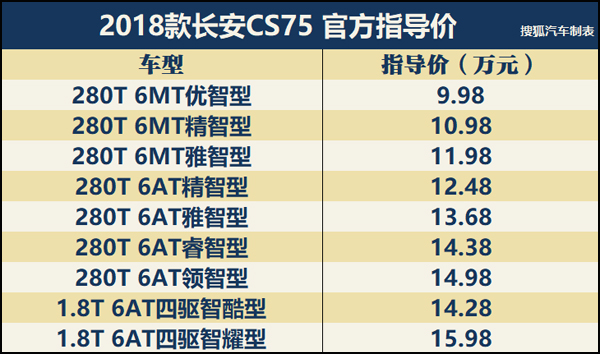 新2024年澳门天天开好彩,全面说明解析_云端版21.72