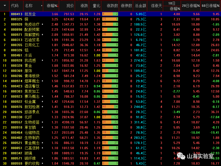 2024年香港港六+彩开奖号码,最佳精选解释落实_进阶款79.897