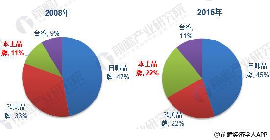 新奥奖近十五期历史记录,数据驱动决策执行_HDR版18.307