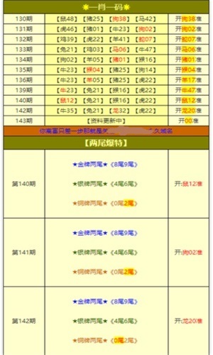 新澳全年免费资料大全,实地考察分析_钱包版53.570