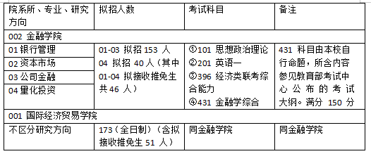 新澳门六开奖结果记录,经济性方案解析_Executive61.685