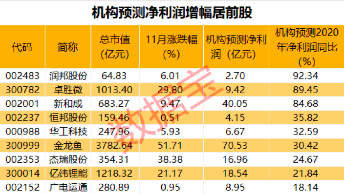 2024年新澳开奖结果查询,精细化说明解析_LE版24.767