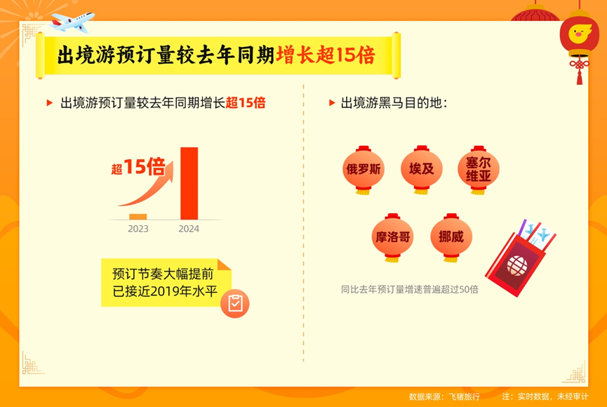 2024澳门最精准跑狗图,时代资料解析_体验版19.834