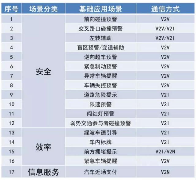 2024年新澳开奖结果记录查询表,实地验证策略方案_创意版12.309