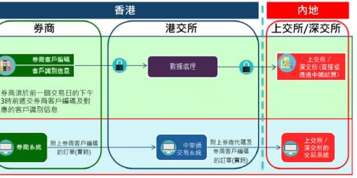 香港二四六天天彩开奖,完善的执行机制解析_nShop28.97