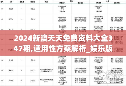 2024新澳天天免费大全,数量解答解释落实_免费版15.251