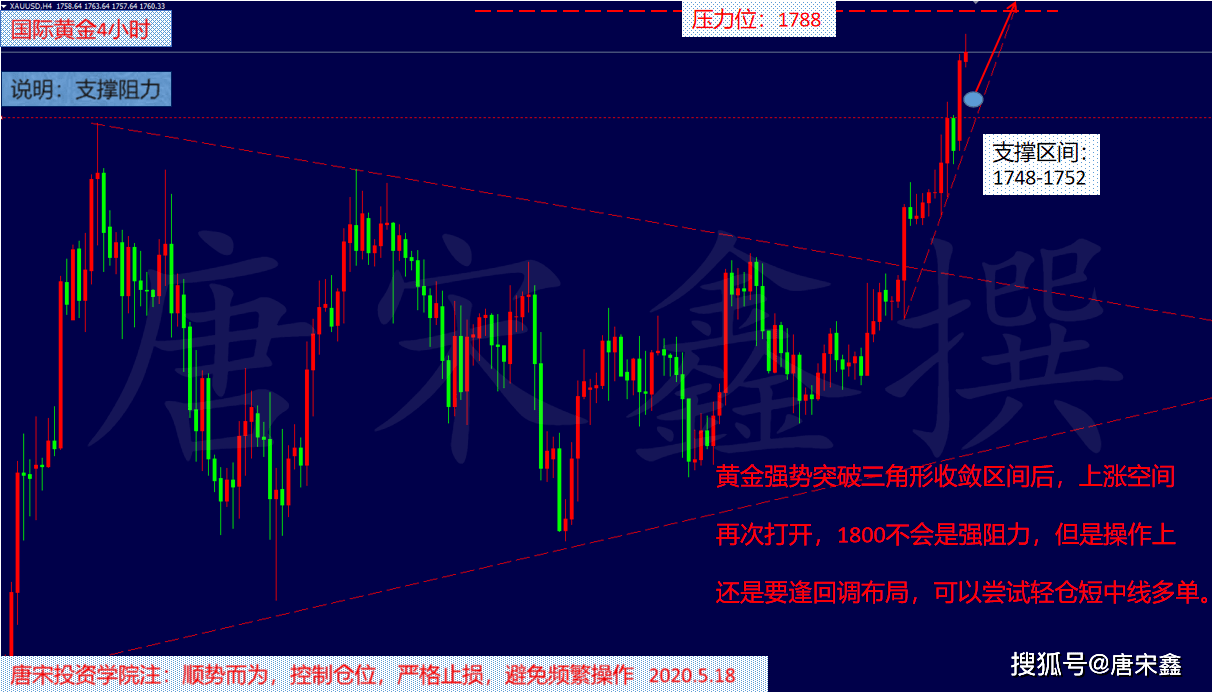 2024年香港正版资料免费大全图片,高度协调策略执行_黄金版51.630