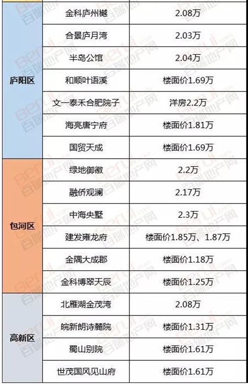 新澳2024年历史开奖记录查询结果,可靠解析评估_suite96.605