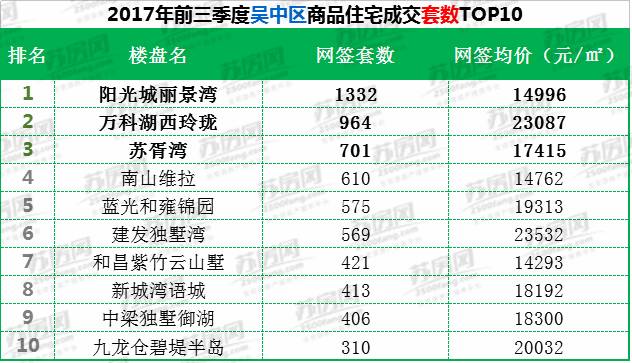 新2024年澳门天天开好彩,权威数据解释定义_Elite77.165