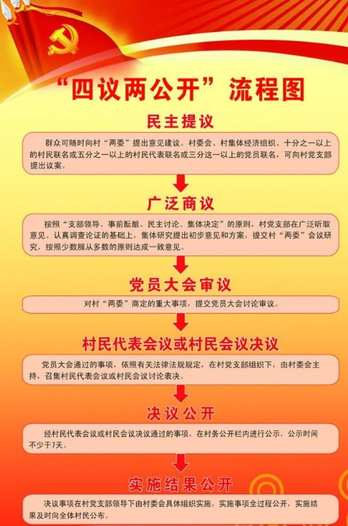 新澳精准资料大全,决策资料解释落实_游戏版256.183