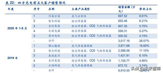 477777最快开奖记录,专业研究解析说明_粉丝款18.543