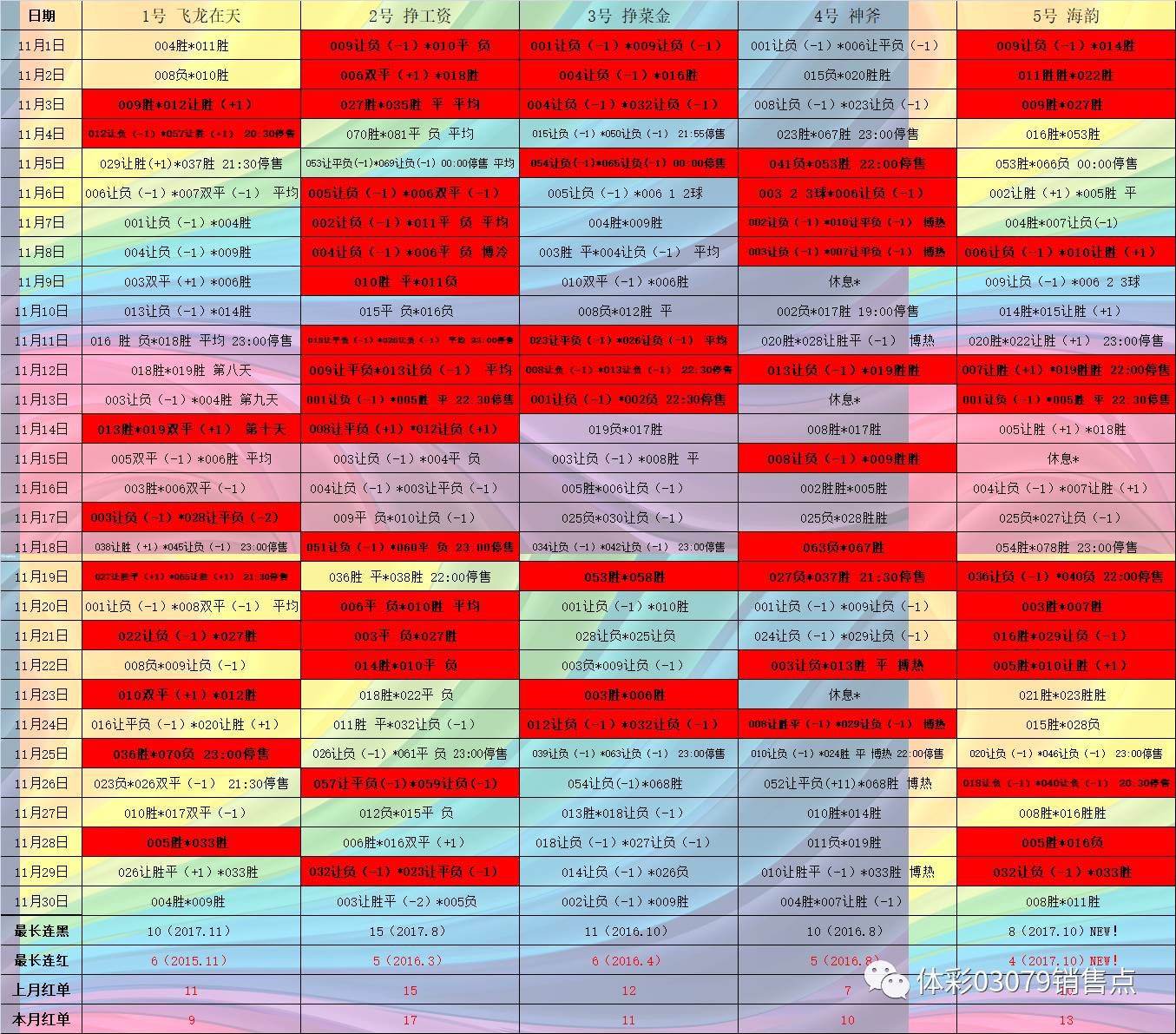 黄大仙三肖三码必中,可靠性操作方案_尊享版46.170