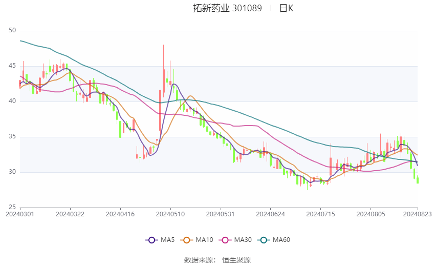 管家婆2024正版资料大全,数据引导计划执行_专家版62.177