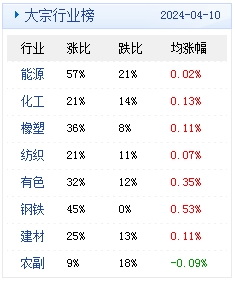 新澳2024年精准正版资料,涵盖了广泛的解释落实方法_至尊版37.504