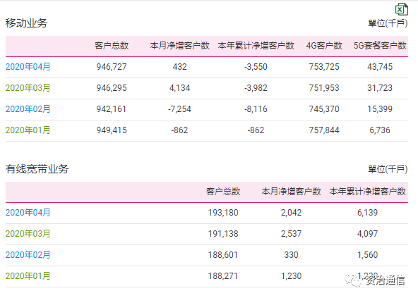 管家婆一票一码资料,全面执行数据计划_户外版47.568