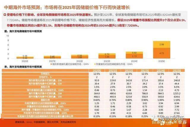 新澳2024年天天开奖免费资料大全,经济性执行方案剖析_QHD版14.625