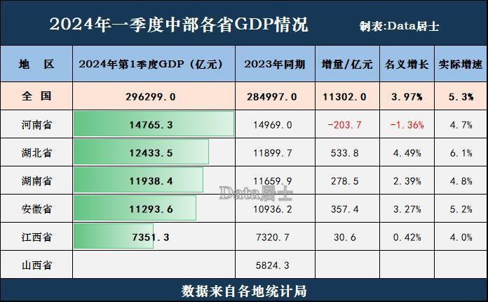 2024年澳门免费资料最准确,真实解析数据_轻量版2.282