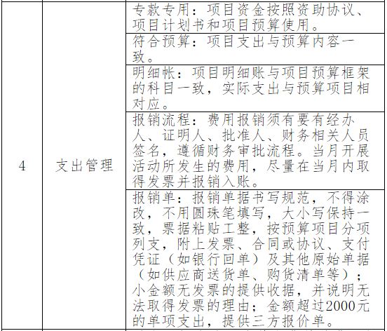 老澳门开奖结果+开奖记录20,实地执行考察方案_视频版34.40