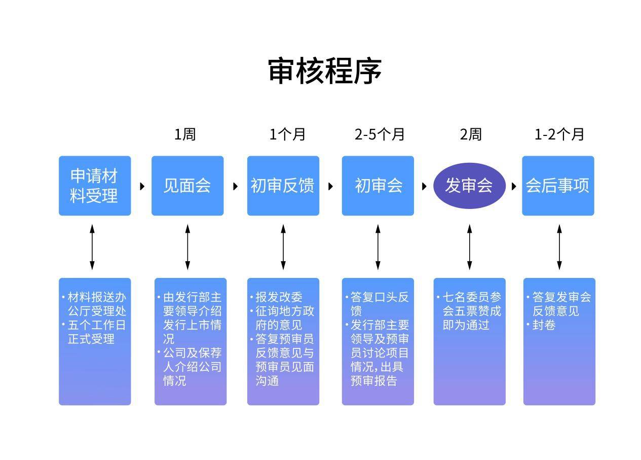 龙门客栈澳门资料,完善的执行机制解析_入门版88.659