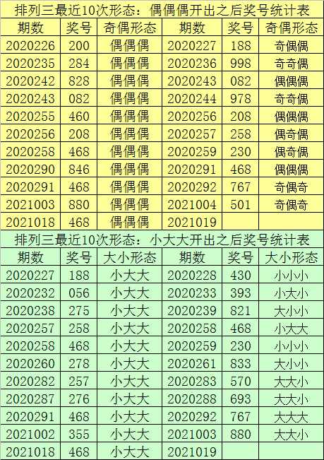 最准一肖一码100%,数据资料解释落实_Lite17.726