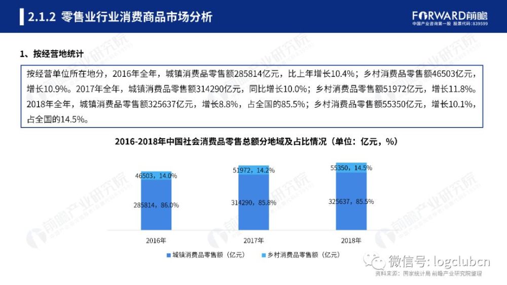 2024新澳门正版免费资料,未来趋势解释定义_复古版79.77