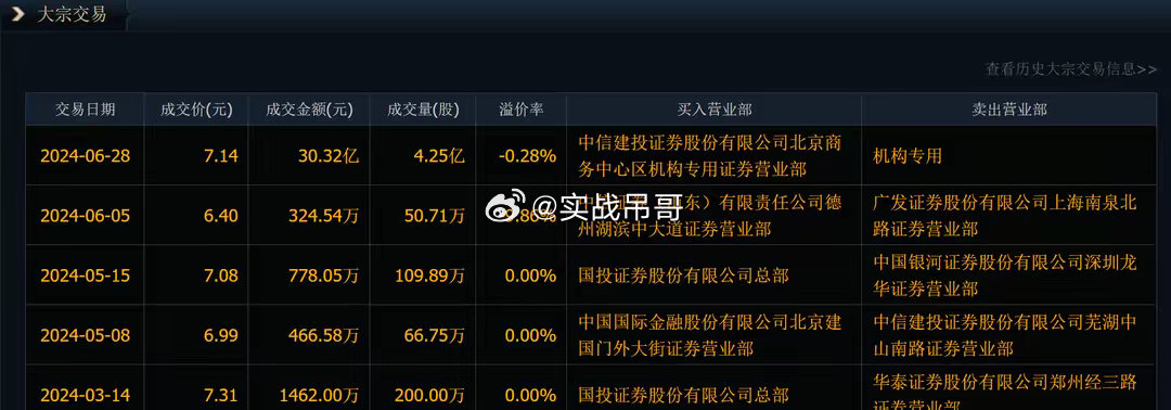 2024澳门天天六开好彩,实地分析数据应用_Plus32.573