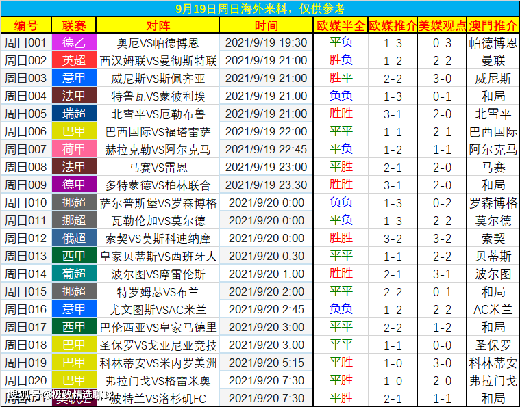 黄大仙三肖三码必中,预测分析解释定义_潮流版39.608